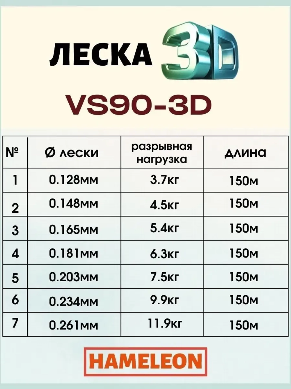 Леска Expert Profi VS90-3D HAMELEON 150м