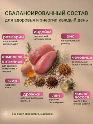 Сухой корм Fealdon для взрослых кошек всех пород c индейкой
