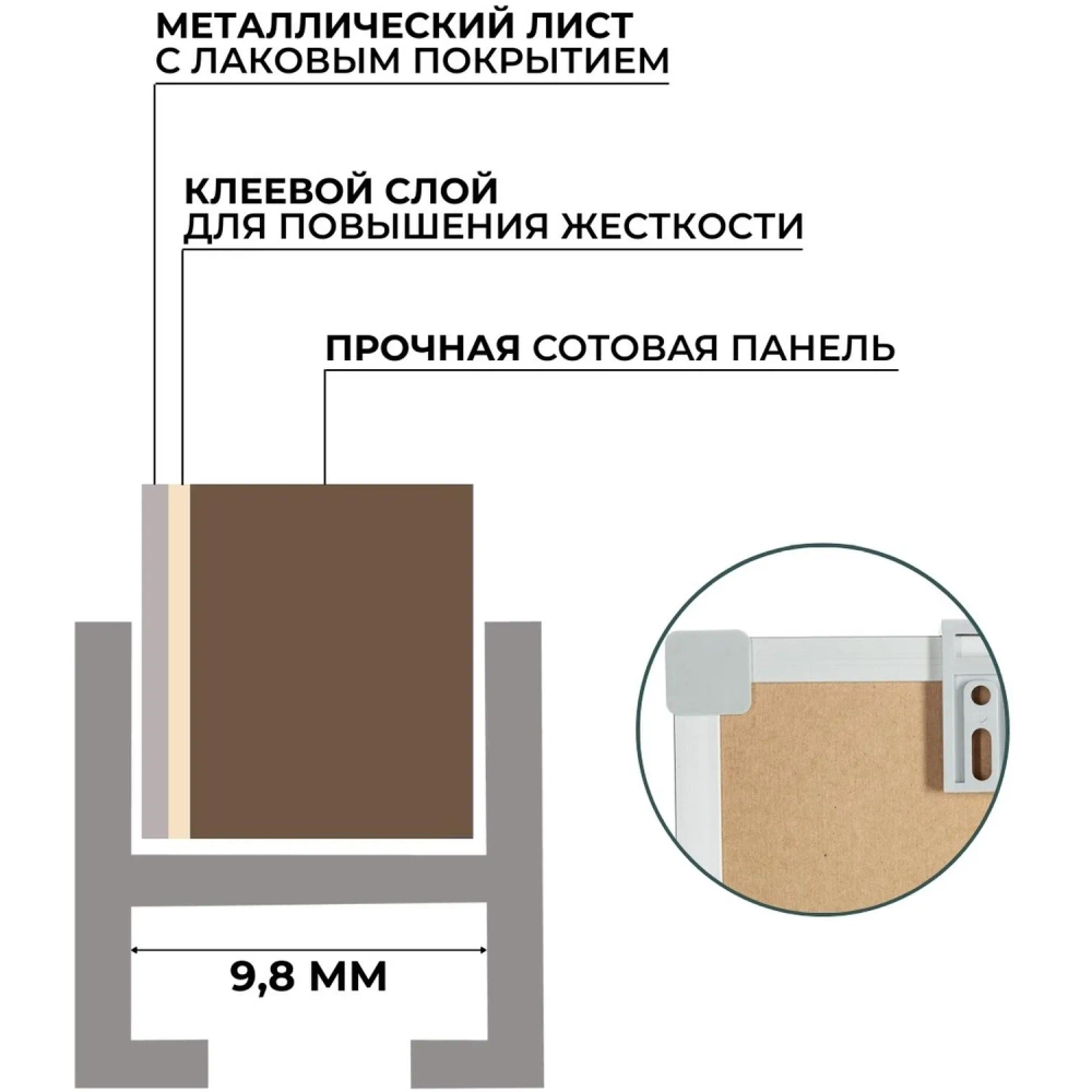 Доска магнитно-маркерная Attache Economy 120х180см лак, алюм.рама
