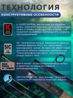 Удилище фидер (фидерное) Maximus INTERCEPTOR
