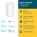 TP-Link Deco X50-4G (1-pack) Mesh-модуль Wi-Fi 6, модем 4G+, LTE