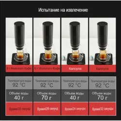 Кофеварка портативная для эспрессо 110 мл HEROPRESSO COFFEE MAKER белая 1800 mAh, ZeroHero