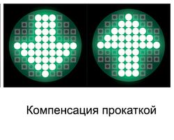 ТехноВектор (P 7202 KAS) стенд сход-развал 3D