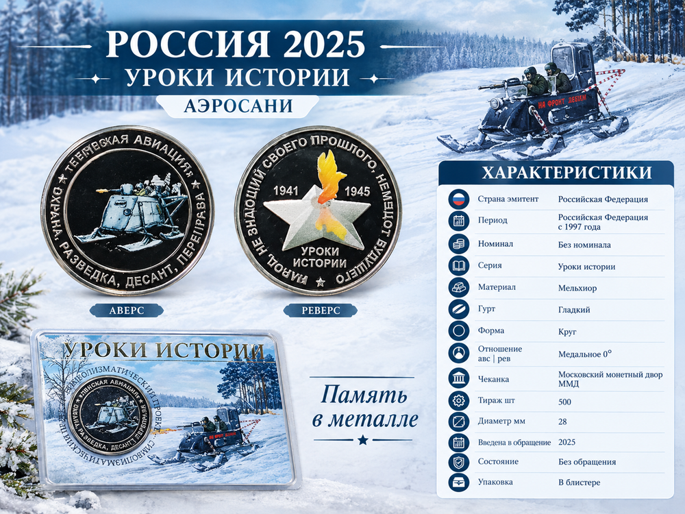 Россия 2025 Уроки истории - Аэросани