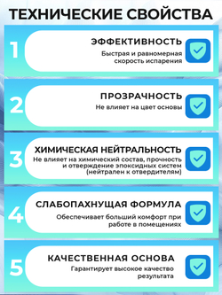 Разбавитель для эпоксидных материалов 1000 мл