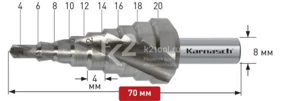 Ступенчатое сверло Ø 4-20 мм, Karnasch, арт. 20.1448U