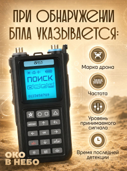 Портативный всенаправленный детектор БПЛА Булат в.4