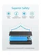 Внешний аккумулятор Anker 523 20W Power Bank 10000 mAh (A1245) черный