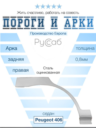 Арка правая Peugeot 406 1995-2005 седан (Klokkerholm)