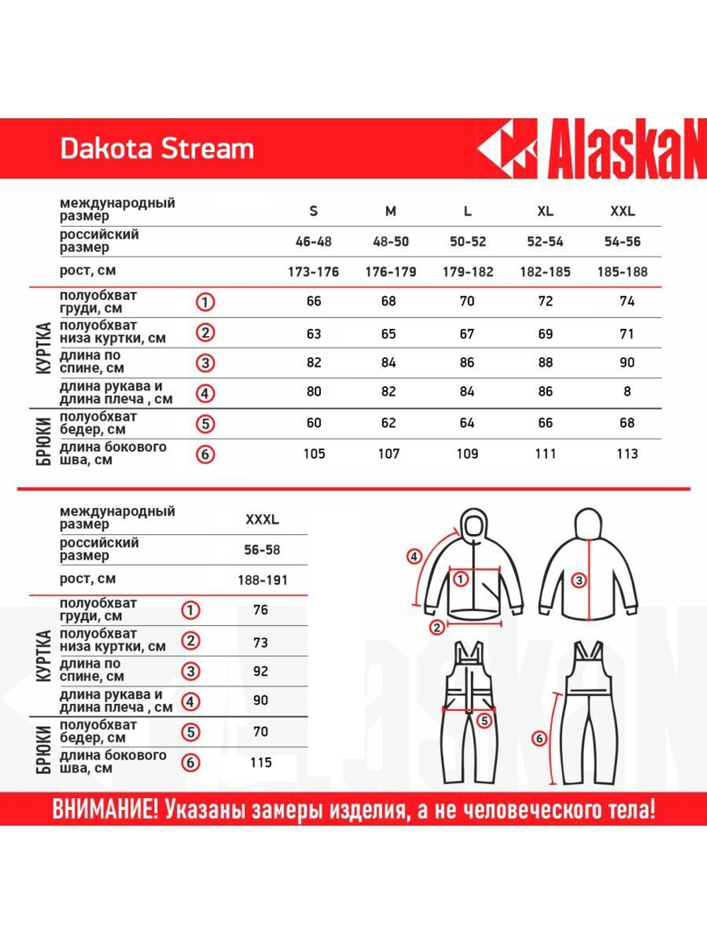 Костюм зимний Alaskan Dakota Stream XL зеленый/серый/черный (куртка+ полукомбинезон)