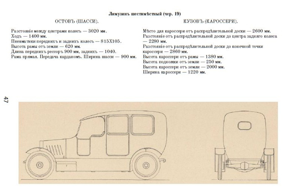 Электронная книга "Какой мне купить автомобиль?", дореформенная орфография