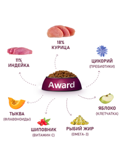 Сухой корм AWARD для взрослых собак крупных пород с курицей и индейкой с добавлением тыквы и шиповника