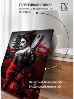Картина "Ночной страж", галерейная 50х70см 1шт.