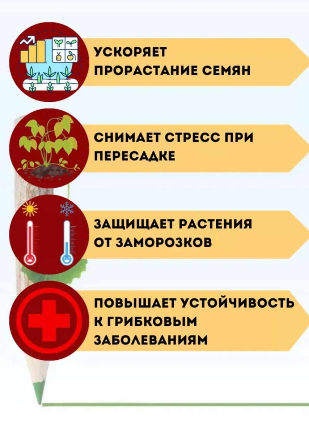 Эпин-Экстра — регулятор роста и антистрессовый адаптоген для растений, 1 мл
