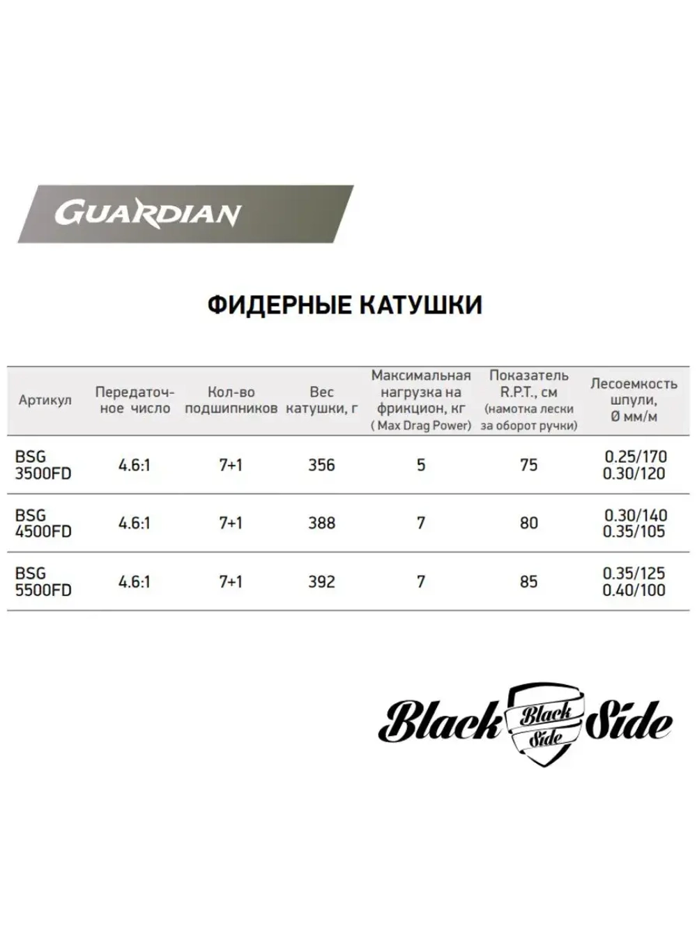 Катушка для рыбалки безынерционная фидерная Black Side Guardian FD (7+1 подш.)