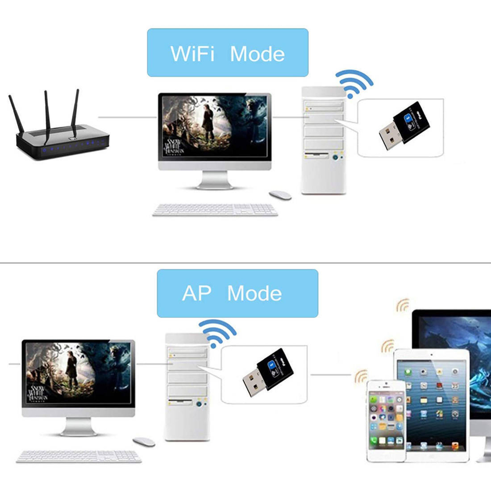 Адаптер Wi-Fi + Bluetooth v4.0 беспроводной USB2.0 150-Mbps