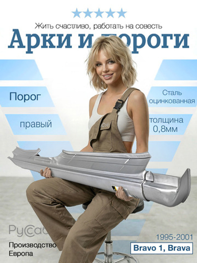 Порог правый Fiat Bravo, Brava 1995-2001 (Potrykus)