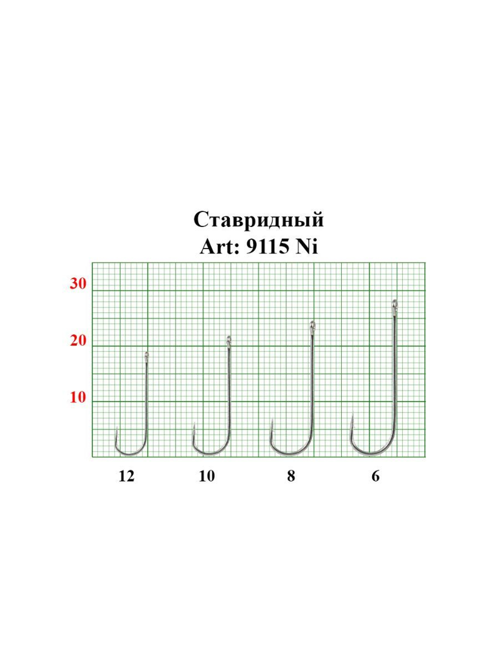 Крючок рыболовный СТАВРИДНЫЙ 9115Ni с ушком №12
