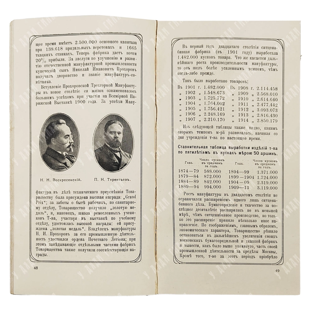 [Редкость!] Иоксимович Ч.М. Мануфактурная промышленность в прошлом и настоящем. Том первый. 1916