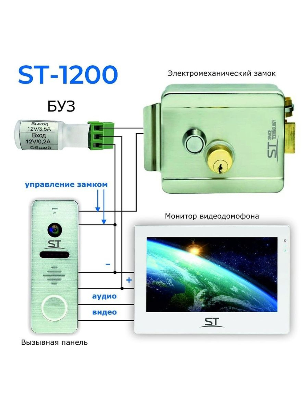 Блок управления замком ST-1200 БУЗ