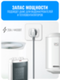 Умная ZigBee розетка Smart Aura 20А