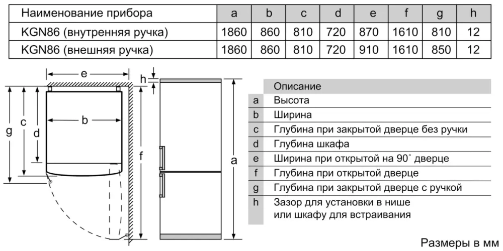 Двухкамерный холодильник Bosch KGN86AI32U