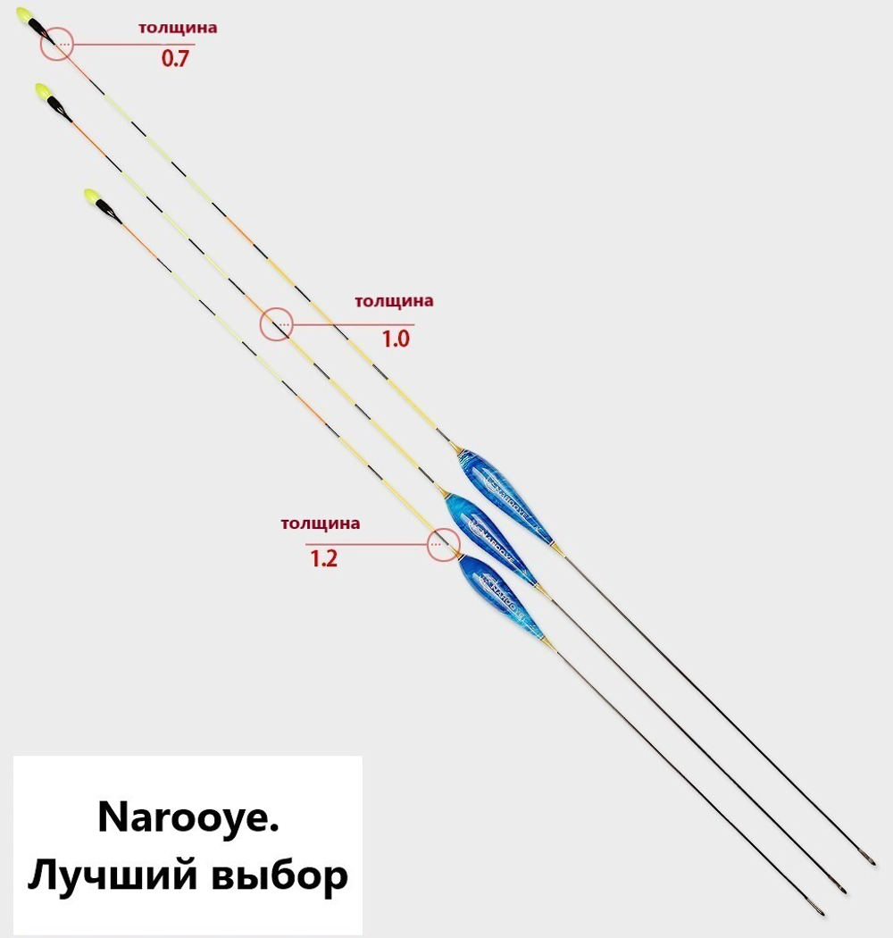 САПФИР carbon conical