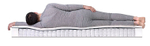 Матрас DreamLine Eco Foam TFK