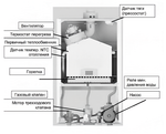 Котел газовый настенный Baxi ECO NOVA 1.24F (100022963)