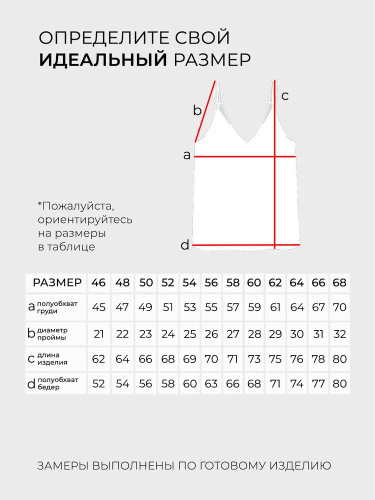 Топ 4979 Fabrika