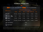 Налобный фонарь Fenix HL16 черный