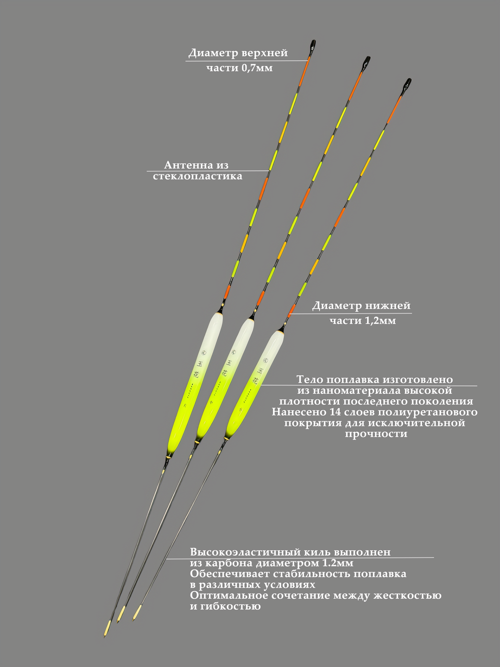НА ДРАЙВЕ solid conical