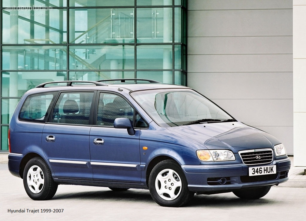 Порог левый Hyundai Trajet 1999-2007 (0,8мм)