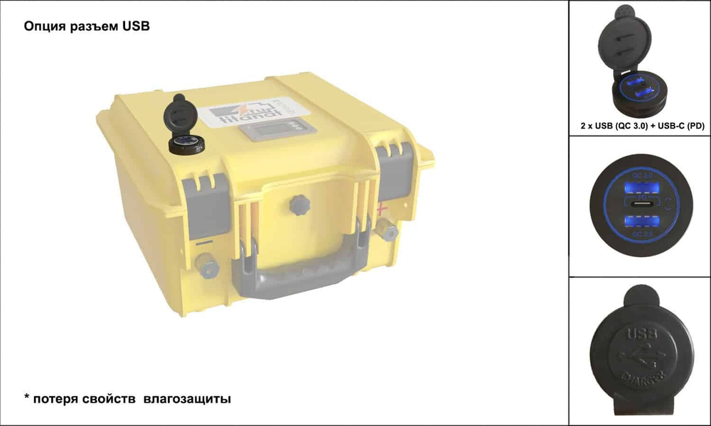 АКБ Titanat LiFePO4 YPB 12V105 ТК15 100А USB