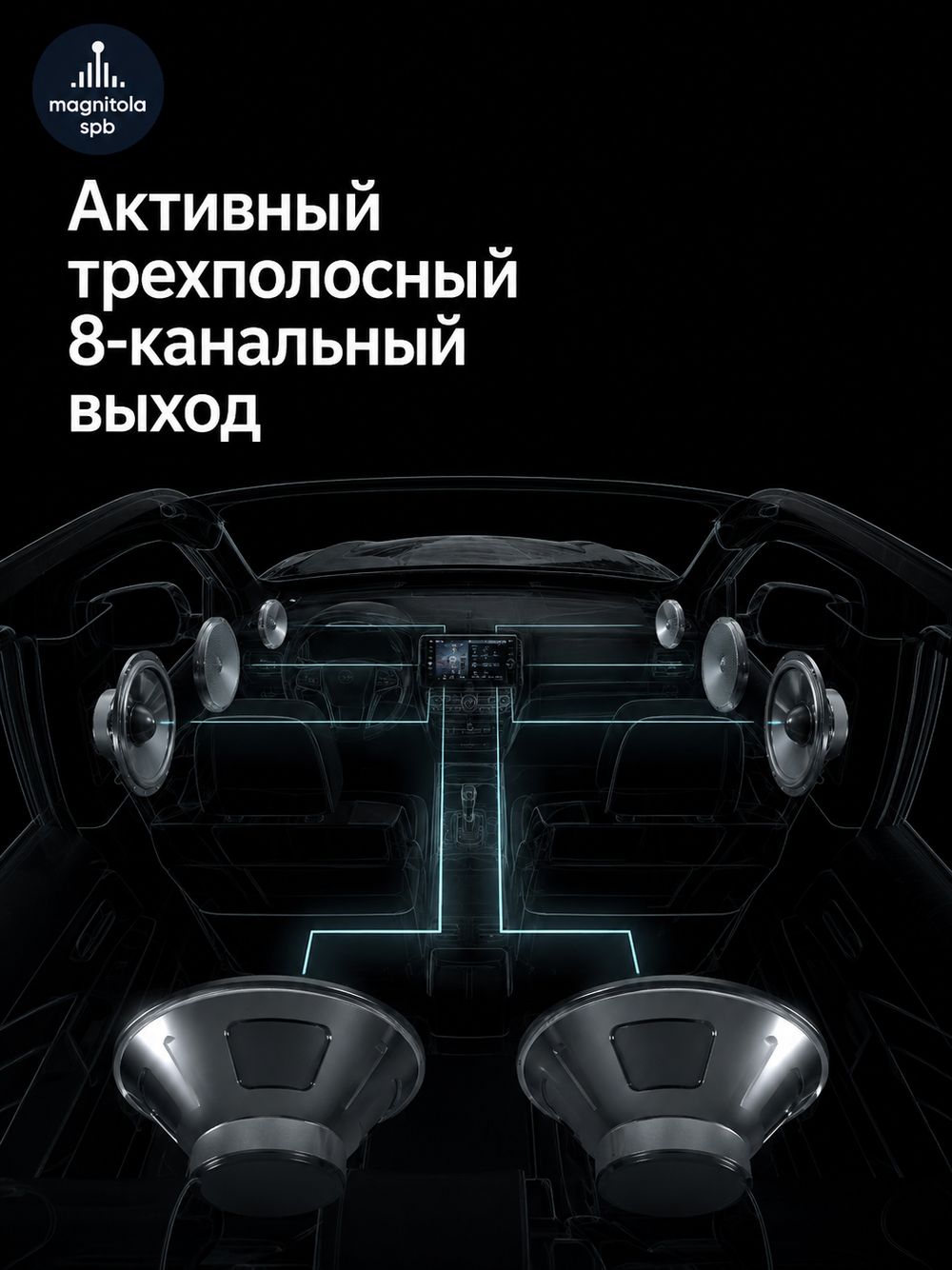 Автомагнитола Teyes CC4 PRO