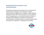 Канальный блок MDV VRF MDV-D90T1/N1-B DC inverter