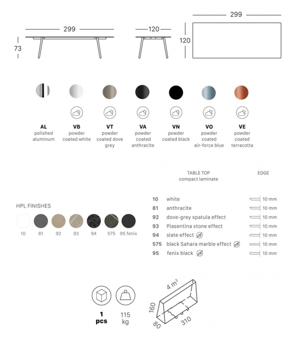Стол ламинированный Scab Design Squid, голубой, антрацит