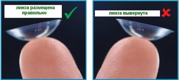 Как правильно одевать линзы. Как правильно одевать линзы.