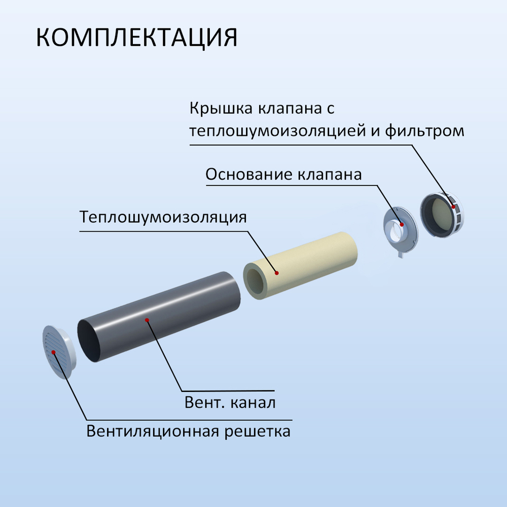 Приточный клапан стеновой NovaPROF КИВ-125 с круглым оголовком, с трубой 0,5 м, решеткой RAL8017
