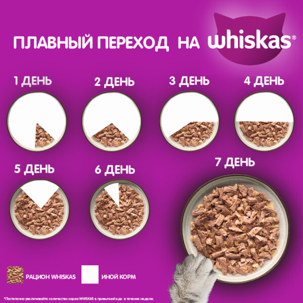 Паштет Курица, 75г влажный корм для котят Whiskas