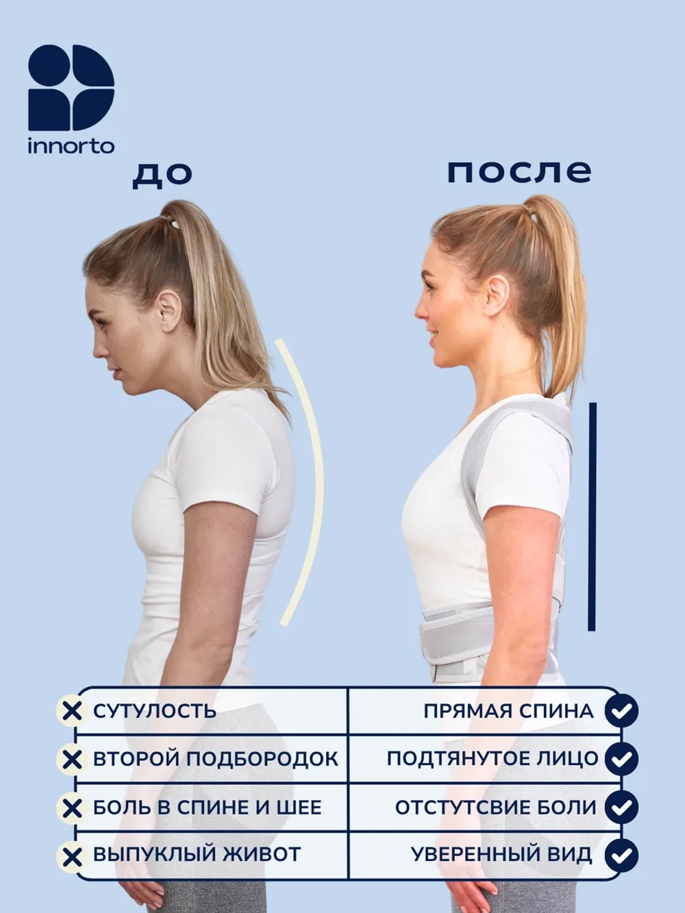 Корсет для осанки спины ортопедический грудопоясничный