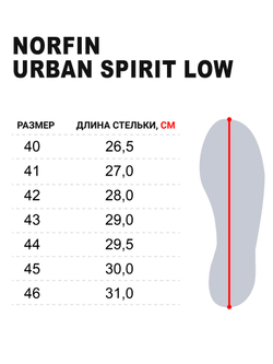 Ботинки Norfin Ntx URBAN SPIRIT LOW р.45