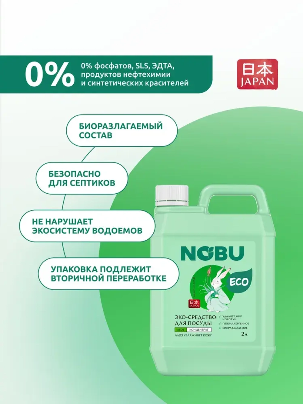 Моющее средство для посуды Nobu с Алое 2л