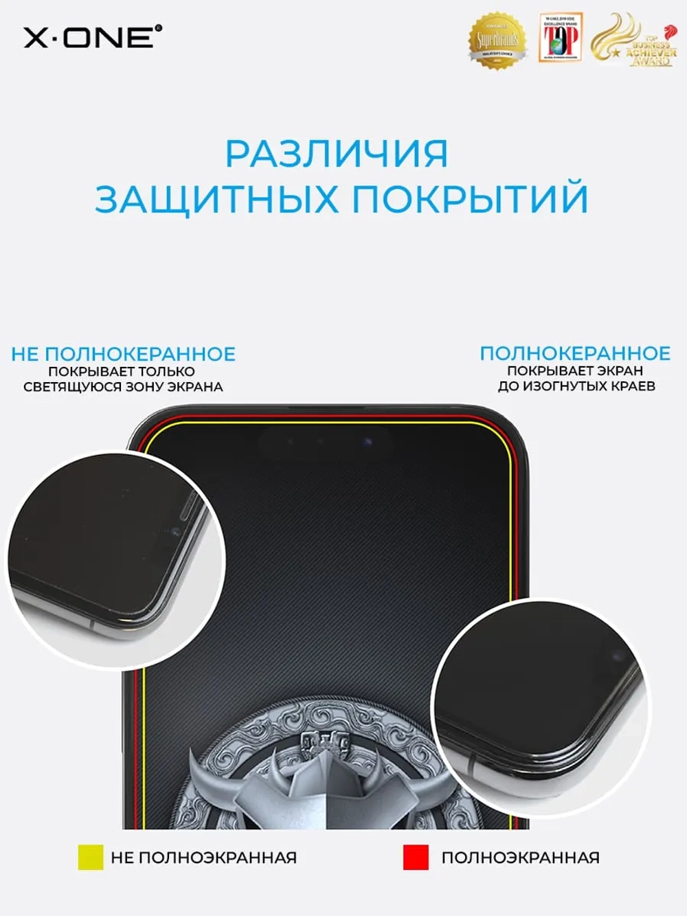 Непробиваемая бронепленка Samsung Galaxy S24 X-ONE Armorvisor 4-го поколения / фильтрация УФ-излучения / защита зрения