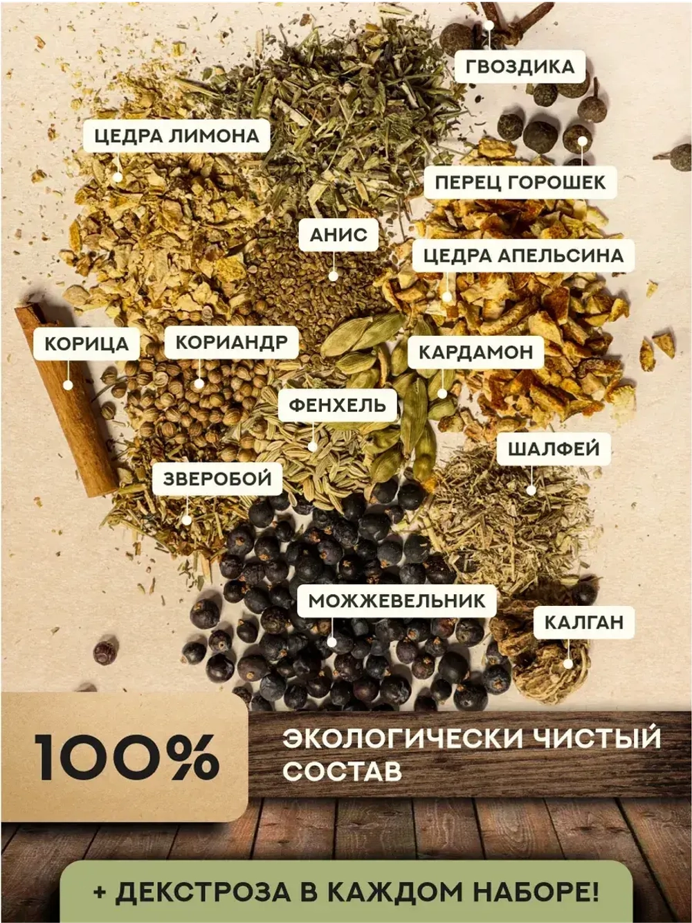 Набор для настойки Чешский биттер Бехеровка (Алтайский товар) 1 шт