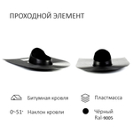 Комплект активной вентиляции: Вентиляционный выход изолированный D125/160 утепленный высота H=500 мм, проходной элемент для битумной кровли, ротационная вентиляционная турбина Ø 160 мм серия Twister, черный