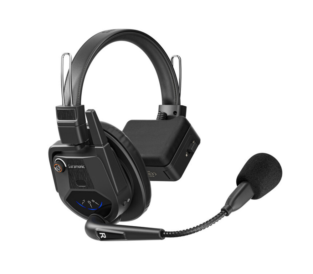 Беспроводной интерком Saramonic WiTalk9 WT2S, 1,9 ГГц, 2 гарнитуры