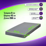 Поролон ELAX EHR 3540 толщиной 8 см, жесткость 4 кПа, плотность 35 кг/м3