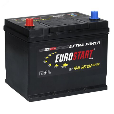 EUROSTART Extra Power Asia 70Ah L+ (нижний борт)