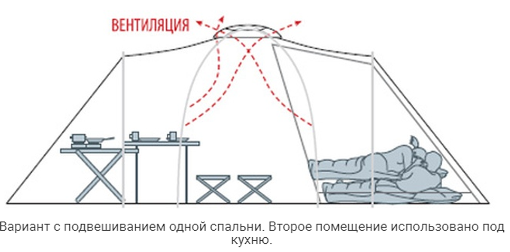 Палатка Alexika Maxima 6 Luxe [9151.6401]